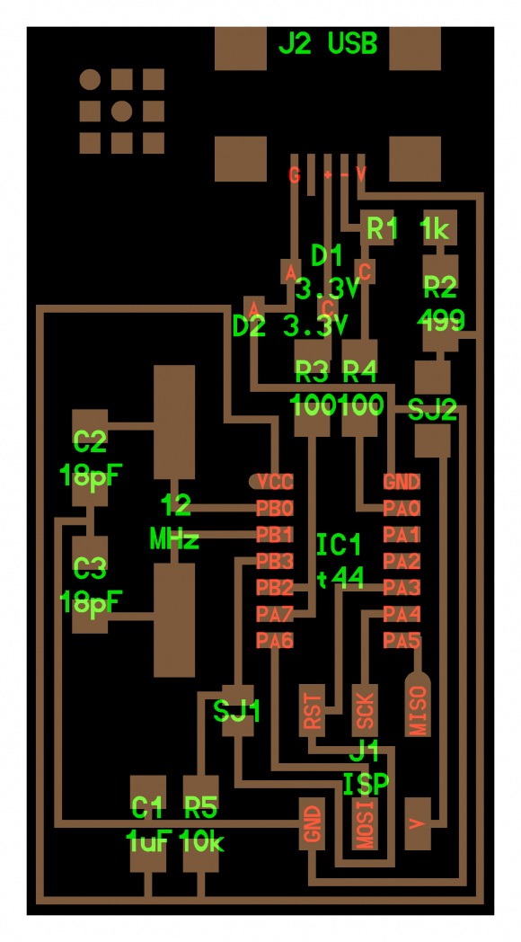 Fab ISP Labeled